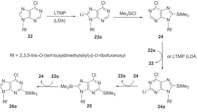 Figure 2. Structures of compounds 27-29.
