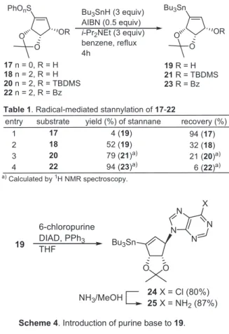 Table 1. Radical-mediated stannylation of 17-22