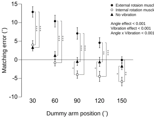 Fig. 2 Okamoto et al.