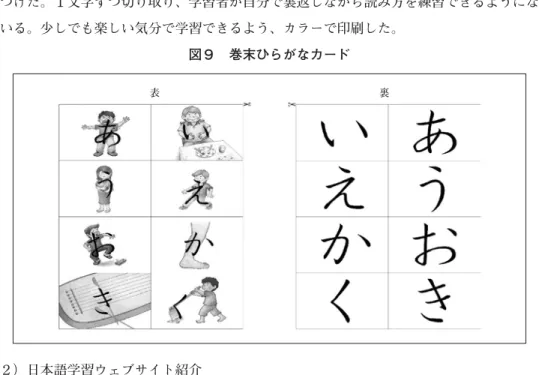 表 裏（１）巻末ひらがなカード 巻末に、表面にアソシエーションのイラスト、裏面にひらがなが書いてあるカードのセットをつけた。１文字ずつ切り取り、学習者が自分で裏返しながら読み方を練習できるようになっている。少しでも楽しい気分で学習できるよう、カラーで印刷した。図９ 巻末ひらがなカード （２）日本語学習ウェブサイト紹介 タイでは、インターネット環境も整いつつあり、高校生もよく使用することから、一人でひ らがなが勉強できる日本語学習ウェブサイト紹介のコーナーを設けた。 図１０ インターネットのひらがな自習サイト