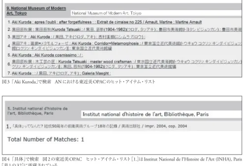 図 3   「 Aki Kuroda 」 で検索    AN における東近美 OPAC のヒット・アイテム・リスト
