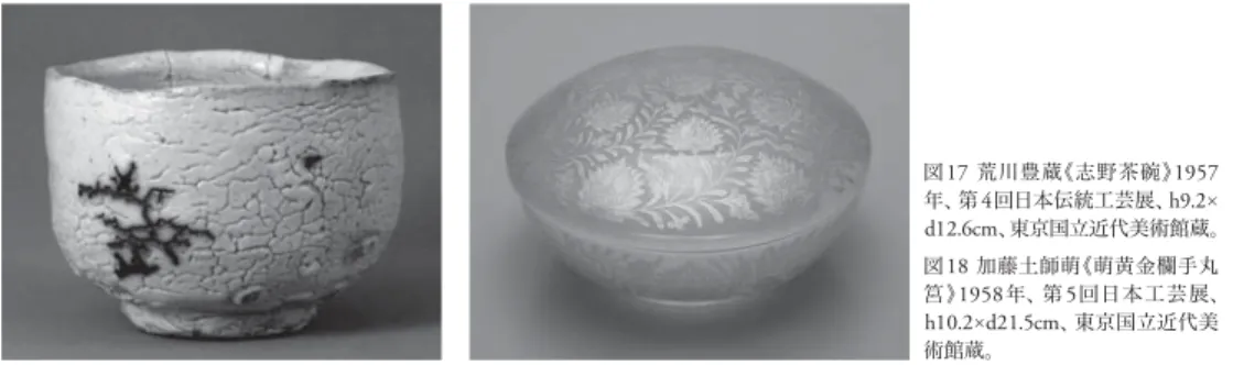 図 17  荒川豊蔵《志野茶碗》 1957 年、第4回日本伝統工芸展、 h9.2 d12.6cm、東京国立近代美術館蔵。 図 18  加藤土師萌《萌黄金欄手丸 筥》 1958 年、第5回日本工芸展、 h10.2 d21.5cm、東京国立近代美 術館蔵。 伝統の殻の中に閉じこもることなく、伝統の良さを再発見し、そこに現代性を与えて創造していくことが「伝統工芸」の進むべき道だ、と述べている。79）さらに加藤土師萌は、「伝統工芸」とは回顧的な倣作を制作することではなく、制作者の個性に基づいた創作を目標としたもので