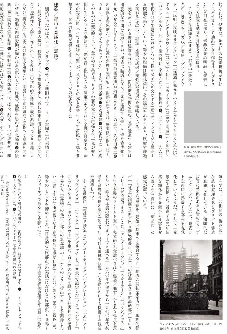 図 6   伊東篤宏 『OPTVISION』