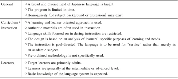Table 1 Characteristics of JSP （modified from resources for ESP）