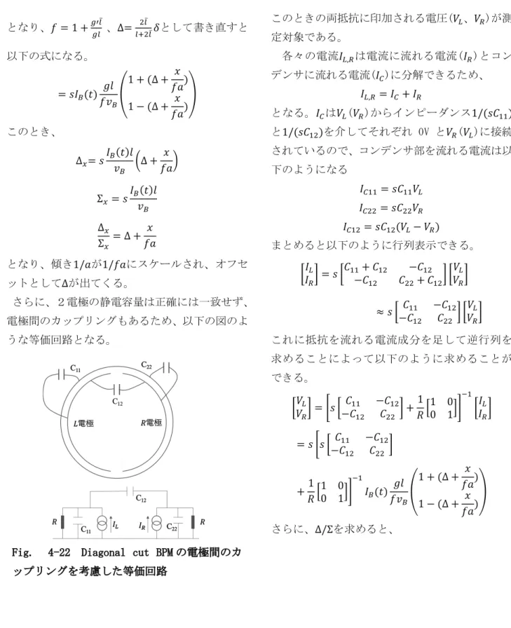 Fig.    4-22  Diagonal  cut  BPM の電極間のカ ップリングを考慮した等価回路 