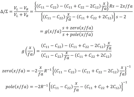 Fig.    4-22  Diagonal  cut  BPM の電極間のカ ップリングを考慮した等価回路  ∆/Σ = 