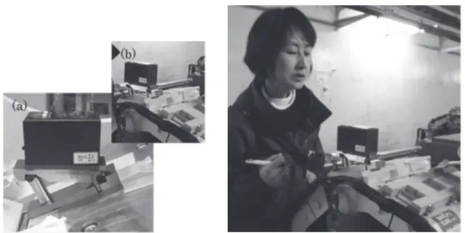 Fig. 1.20 sine-bar tool  を使った角度測定の様 子   ( 左： sine-bar tool 、右：測定の様子 )  イメントを行うのが、回転六極に関してはすでに 回転中心と磁石中心を合わせてあるため、またビ ームラインに据え付けた後にこのような回転軸 の調整ができないため、磁石と架台の位置関係が 変わらないように Fig