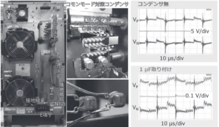 Fig. 24.  中型電源出力部に追加したコモン・モー ド・フィルター用コンデンサー。 19 kHz のスイッ チングによるコモン・モード電圧が 1/50 程度に 小さくなった。 3.4  オーバーホール KEKB 加速器で使用してきた電磁石電源シス テムの構成要素の内、多くのものを SuperKEKB 加速器でも再利用している。ここでは KEKB か ら SuperKEKB への改造時に実施したオーバー ホールについて紹介する。 3.4.1  電磁石電源 全周主四極電磁石大型電源（ LER 用 7 台、