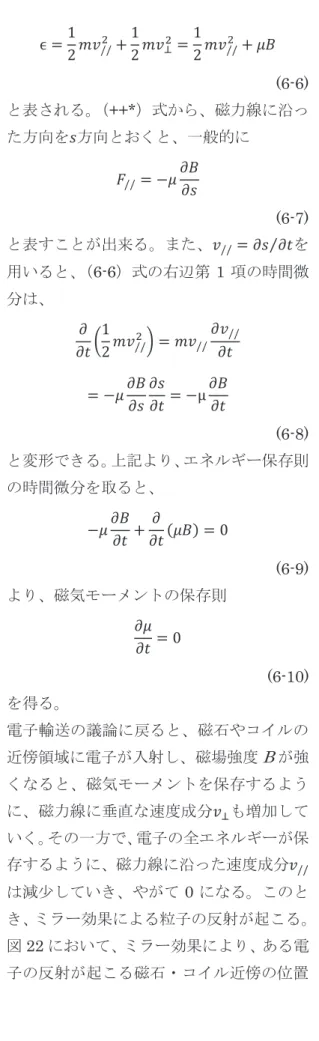 表 2.  プラズマの閉じ込め方式と関係するイオ ン源の種類 プラズマ 閉じ込め方式 関係するイオン源の放電形式 ミラー磁場 ペニング放電型（ PIG ） 、 電子サイクロトロン共 鳴型（ ECR ） 、マグネト ロン マルチカスプ 磁場 高周波放電型（ RF ） 、熱陰極アーク放電、 マイクロ波放電、 ECR  誘導結合型 磁場 RF イオン源 図 22