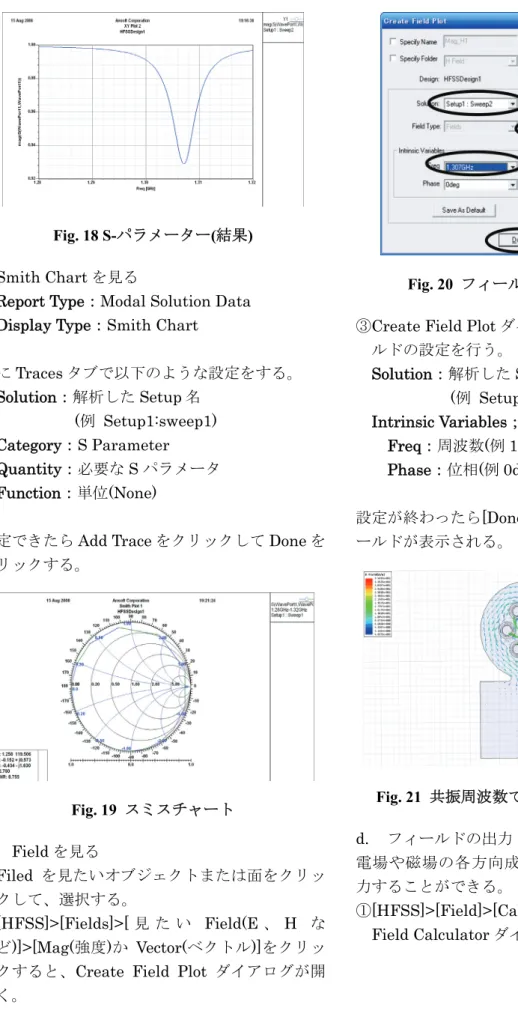 Fig. 20  フィールドプロットの設定 