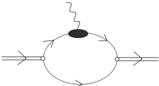 Figure 2: Graphical representation of the diquark form factor. The white circles denote the diquark vertex functions, and the black area is the quark electromagnetic vertex
