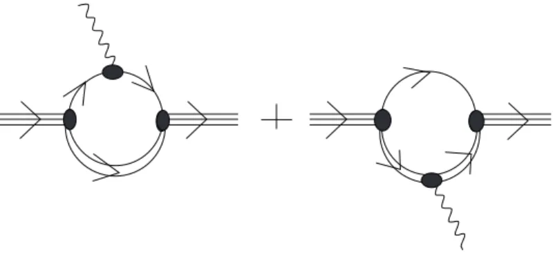 Figure 1: Feynman graphs for the evaluation of the nucleon electromagnetic current in the quark-diquark model
