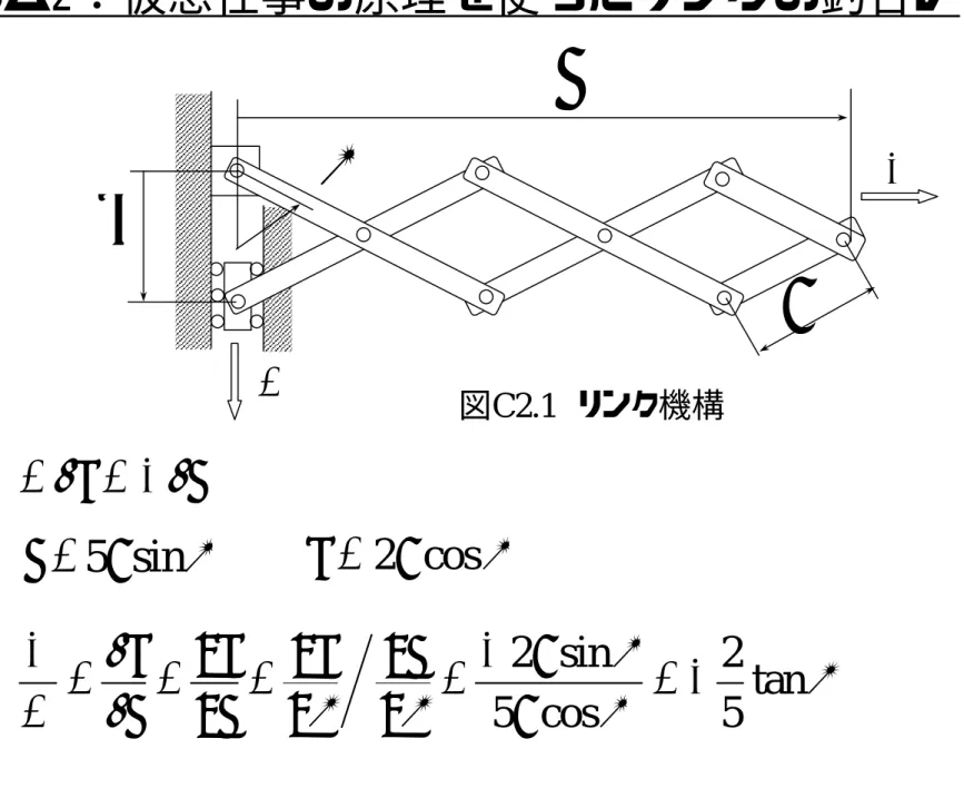 図 C2.1 リンク機構Gyθx Fa xFyGδ=δ θ5asinx= y = 2a cos θ θ θθθδθδtan52cos5sin2=−=−===aaddxddydxdyxyGF コラム2：仮想仕事の原理を使ったリンクの釣合い