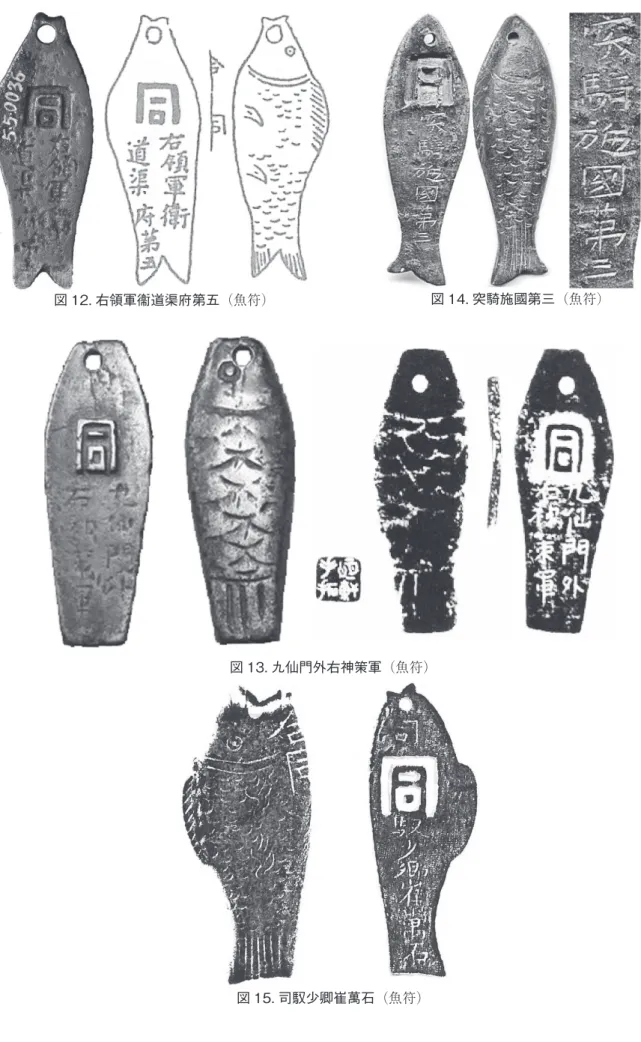 図 13. 九仙門外右神策軍（魚符）