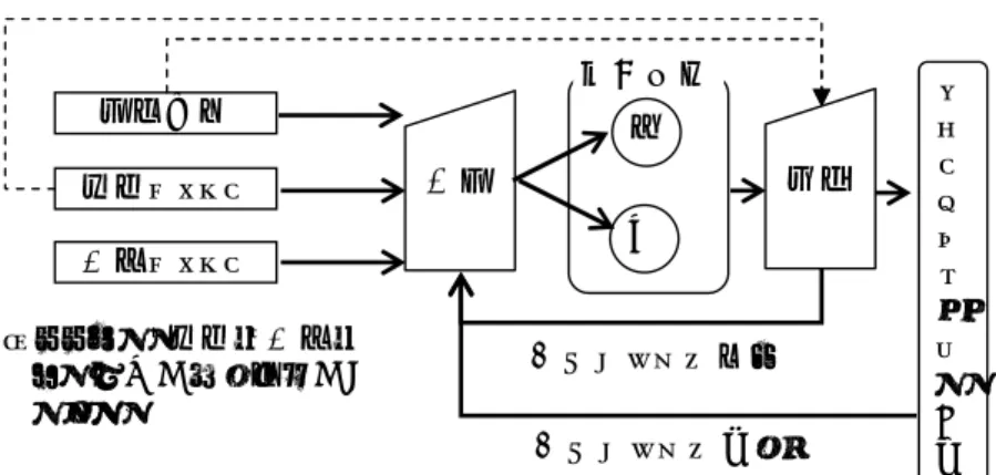 図 1: 信用チャネルと FA 効果 するショックや金融政策効果を増幅させる 注3) FA 効果をもたらす。図 1 は信用チャネル の役割を簡潔に示している。信用チャネルが存在する場合に、銀行は企業の財務状況 (多くのモデルではレバレッジ・レシオ) に応じて、企業への信用の際のリスク・プレ ミアムを設定する。財務状況が悪い (レバレッジが大きい) 企業に対してはより大きな リスク・プレミアムを銀行は課すことになる。 企業に対して負の影響を与えるようなショックが起きたと想定してみよう。負のショッ クによって企
