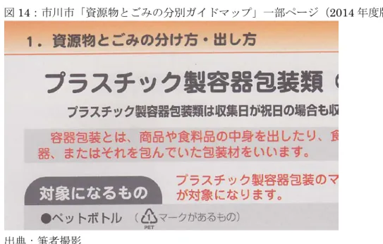 図 14：市川市「資源物とごみの分別ガイドマップ」一部ページ（2014 年度版）  出典：筆者撮影 （ 3 ）本庁舎の番号呼出機 足立区役所はⅣ章 2 節で言及した通り、現在は白色の数字が表示される番号呼出機を使 用しており、遠くから見ても数字が目立っていた。一方、市川市役所の番号呼出機は、赤 色の数字が表示されるものであった。足立区がカラーユニバーサルデザインに対応する前 に使用していた番号呼出機と同じようなものであると思われる。市川市の番号呼出機は足 立区のものと比べ、番号呼出機自体の大きさも小さかった