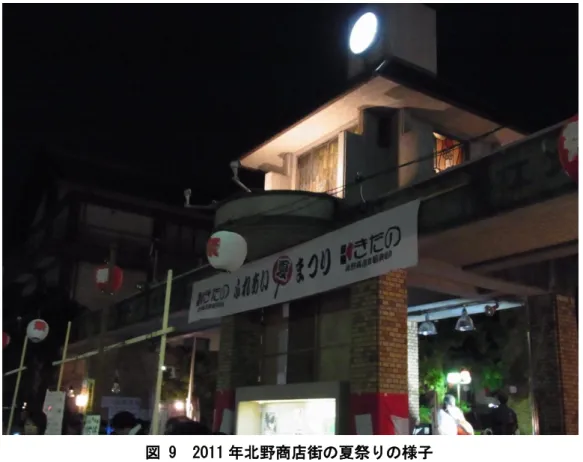 図 9  2011 年北野商店街の夏祭りの様子 