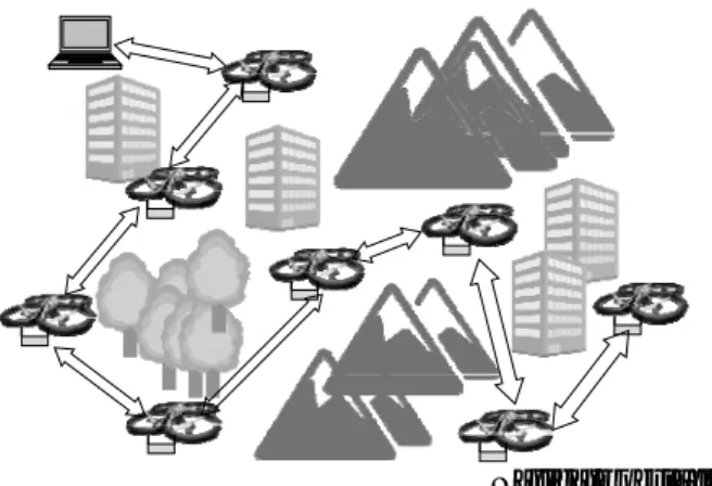 Fig. 4 Broadcast wirelss multihop system for disaster prevention Information management by header