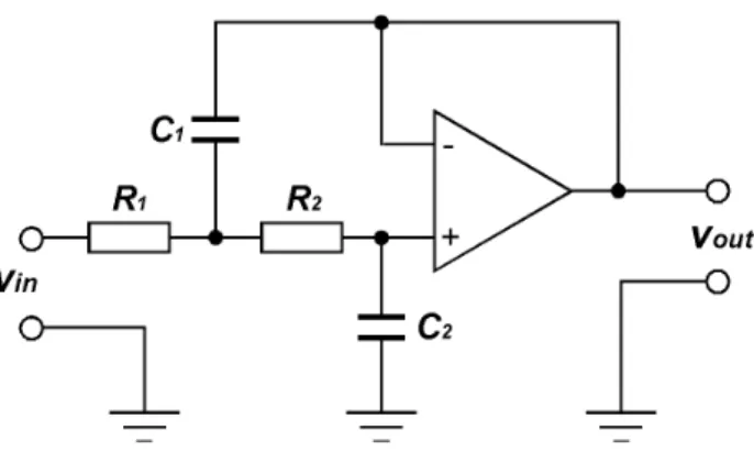 Table 1 Specification of the motorized stages  axis  stroke  speed  resolution  x,y,z  80 mm  2.5 mm/s  1.0 µm/step 