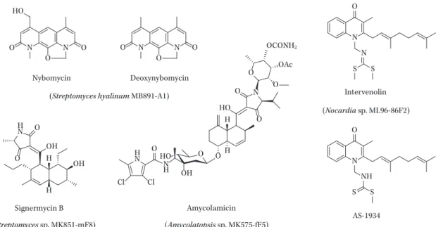 Fig. 1. Structures of recently discovered novel natural products with interesting antimicrobial activities.NNHOOOO