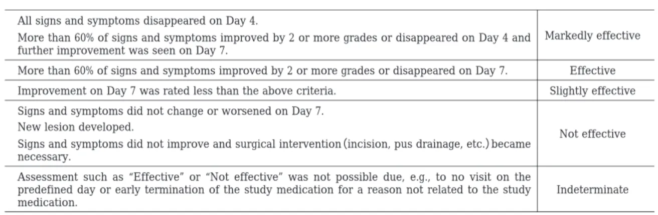 Table 2. Bacteriological outcome assessment criteria