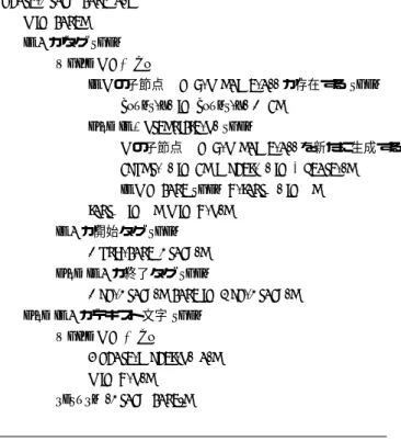 図 8 XPST の更新手続き Fig. 8 A subprocedure for updating XPST