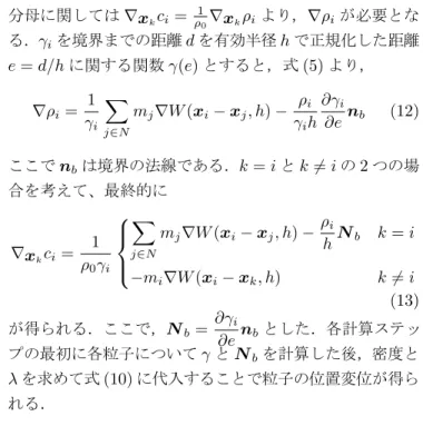 図 1: SPH 法におけるカーネル関数を用いた密度計算 1 次多項式 ( 平面 ) を仮定しているため g は θ のみの関数 としてあるが， 2 次以上の多項式ではこれは成り立たない． 本研究では 1 次多項式を用いた SLIM 曲面により複雑な形 状にも対応させているため式 (8) をそのまま用いるが，よ り精度を高めるためには 2 次以上の多項式にも対応する必 要があるだろう． 図 2: γ の計算領域 4 位置ベース粒子法 この章では補正量 γ を位置ベース粒子法 [10] と組み合わ せて用いる