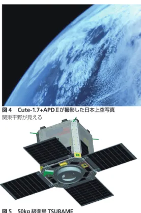 図 4 　 Cute-1.7+APD Ⅱが撮影した日本上空写真