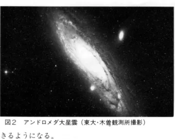 図 2 アンド口メダ大豪雪(東大・木曽観測所撮影) きるようになる。 では，どうして天の川!には複雑な桜燥があるのだろ うか。この疑問に答えるために初めて「昼間物質J が 受場する。天の川の微妙な形は「暗黒星雲」という昼 間物質のかたまりが，背後の償援を隠していることで つくられる。宇宙には「恒星J があるだけではない。 たまたま地球の人類が自で見える可視光線を出せるか ら恒星が目立っているだけである。目に見える物しか 信じないのは人間社会では立派な態度かも知れないが