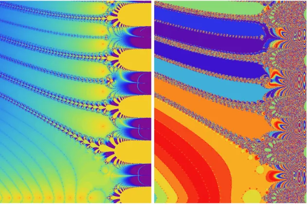 Figure 5: Left: The Julia set of N ζ in { Re z ∈ [ − 20, 10], Im z ∈ [ − 1, 39] } . (It is symmetric with respect to the real axis.) The orange dots are disks that are close to the zeros of ζ