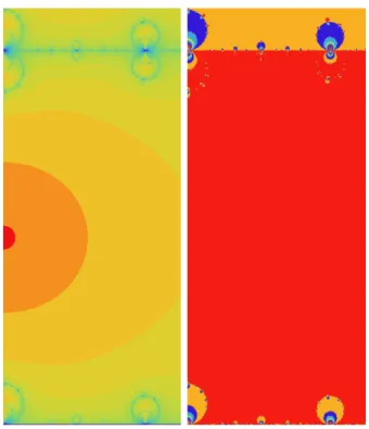 Figure 11: Details of the Julia set of the Newton map N cosh in { Re z ∈ [0, 1.5], Im z ∈ [0, 3.5] } .