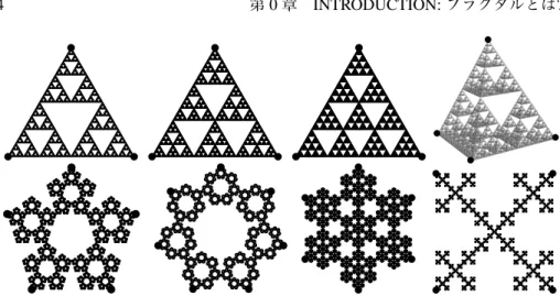 図 0.2: Nested fractals の例．左上方から順に 2 次元 l 段 Sierpi´nski gasket (l D 2; 3; 4), 3 次元標準（ 2 段） Sierpi´nski gasket, pentagasket (5-polygasket), heptagasket (7-polygasket), snowflake, Vicsek 集合．各フラクタルに対しその境界点全体の集合 V 0 を黒点で示してある．