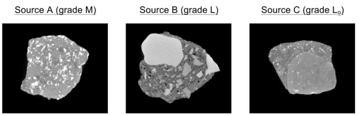 Figure 2: Cross section images by source  3.2.  Effect of parent concrete W/C ratio and residual mortar volume 