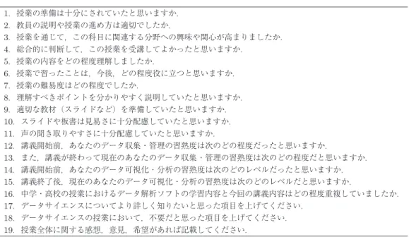 表 2 授業評価アンケート質問項目 1．授業の準備は十分にされていたと思いますか． 2．教員の説明や授業の進め方は適切でしたか． 3．授業を通じて，この科目に関連する分野への興味や関心が高まりましたか． 4．総合的に判断して，この授業を受講してよかったと思いますか． 5．授業の内容をどの程度理解しましたか． 6．授業で習ったことは，今後，どの程度役に立つと思いますか． 7．授業の難易度はどの程度でしたか． 8．理解すべきポイントを分かりやすく説明していたと思いますか． 9．適切な教材（スライドなど）を準備し