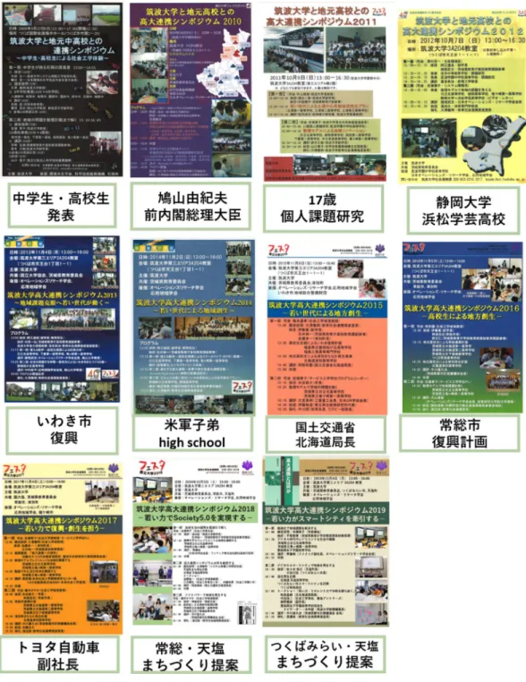 図 3 「筑波大学高大連携シンポジウム」11 年ポスター 自由であった．私は現在，今春開園した「みらいのも り保育園」事務長（図 4 ）として働いているが，在学 中に移動になったこともあり，テーマ決定までに時間 がかかったことが反省点である． 2 年間を通して感じたことは，日々の業務において も先を見据えながら物事を考えてきたつもりでいたが， アカデミアから見るともっともっと未来展望が開けて きた．近年バックキャストという言葉が聞かれるようになったが，まさにバックキャスティングで考える助けになるのがアカデミ