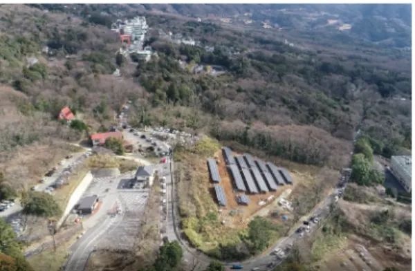 図 3 筑波山中腹交通渋滞（2020 年 1 月 1 日撮影） 図 4 カシマスタジアムと筑波山のキーワード検索 波山」のキーワード検索結果である．比較のためオペ レーションズ・リサーチの代表的キーワードの一つで ある「最適化」の結果も併記する．図 4 より，「最適 化」を基準とする限定的解釈とはなるが，カシマスタ ジアム周辺，筑波山周辺ともに検索回数の変化は激し く，交通需要の不規則性を読み取れる． 車社会である茨城県においても，道路インフラの新 規建設や幅員拡幅はハードルの高い事業である．特に， 交通需