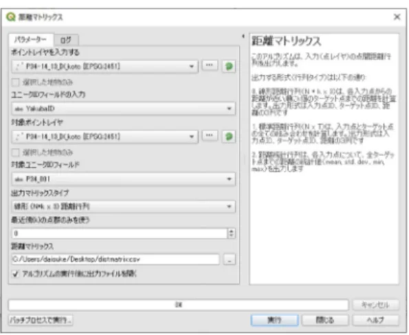 表 7 座標変換の作業手順（QGIS3.4） 手順 対象画面 作業 2-1 レイヤー（左下） ファイル名を右クリック → [エク スポート] → [地物の保存] を選択 2-2 ベクターレイヤー を名前で保存 [CRS] の右側のアイコン（地球儀型）をクリック 2-3 座標参照系選択 [フィルター] に対象地域の EPSG コードを入力 → [世界の座標参照 系] での [オーソリティ ID] にて同 一のものを選択， [OK] をクリック 2-4 ベクターレイヤー を名前で保存（再） 形式やファイル名を指