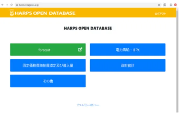図 6 HARPS OPEN DATABASE ウェブサイト [23]