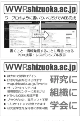 図 13 WWP の学内広報資料 いる．最近の WEB のアクセスはスマートフォンが過 半数を占めるため，パソコンとスマートフォンの最適 化された自動表示切り替えにも対応していることは重 要である．下図には WWP の特徴を列挙している．統 合認証との連携により常用の公式 ID でログインでき ること，セキュリティ保守から解放され情報発信に専 念できること， WEB の専門知識の多くを必要としな いことを強調している．教職員のみがサイトの初期の 管理者であるが，学生を含めた複数に管理者権限を委 譲する協同管