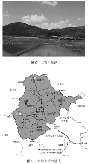 図 1 村の空間モデル 文献 [4] 所収の図を加工した． その周囲に耕作の対象である水田や畑，さらにその外 側には材木，薪炭，飼料，肥料などの資源を採取する林 野が広がっていた．川の近くには比較的新しく開発さ れた新田も設けられていた．村内の林野の一部は村人 が共用する「入会地」 （いりあいち）となっており，入会 地は他村の人々とも共用するものが村外に設けられる こともあった．なお，図 1 では村内に集落は一つだけ 描かれているが，複数の集落が存在することも珍しく なかった．後述の上曽村はそのような例の一