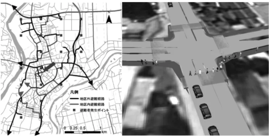 図 11 地区内での歩車錯綜による自動車渋滞 図 12 歩車錯綜を回避した地区外への経路（左）と地区内経路と歩車錯綜対策経路との比較（右） 参考文献 [1] 入江さやか， 鬼怒川決壊 常総市の住民はどのように避 難したのか？ 放送研究と調査， 2016 年 8 月号， pp