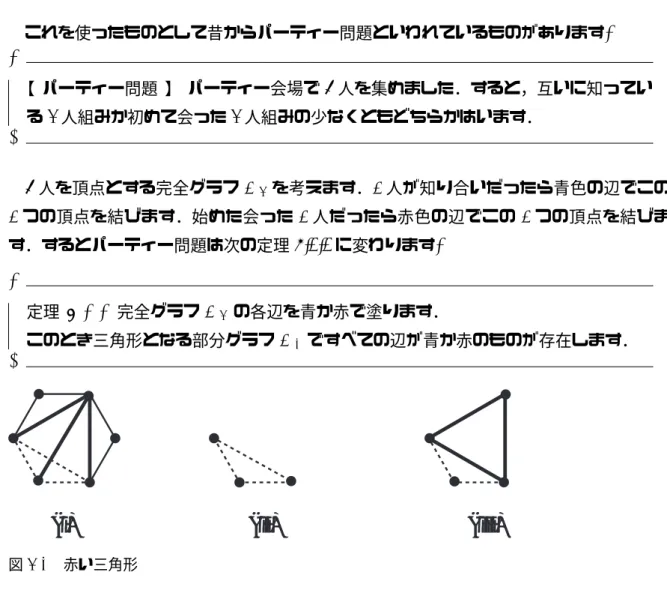 図 7.4 赤い三角形 証明 図 7.5 の K 6 の辺を自由に青と赤で塗りなさい．そして，完全グラフ K 6 のすべての 頂点にその頂点とつながっている青と赤の辺の本数を書き入れなさい． 考察 すべての頂点で青か赤の辺の数のどちらかは 3 以上だということに気が付きまし たか． 1 つの頂点から辺は 5 本でています．赤か青の辺のどちらかは 3 本以上あります．それを 青色としよう *1 ． Step 1