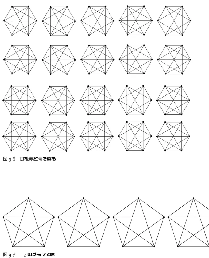 図 9.2 辺を赤と青でぬる