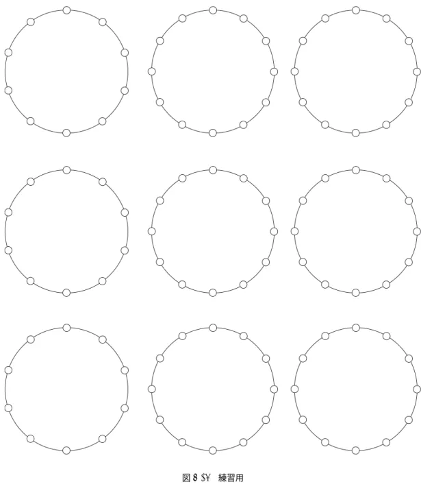 図 7.16 練習用