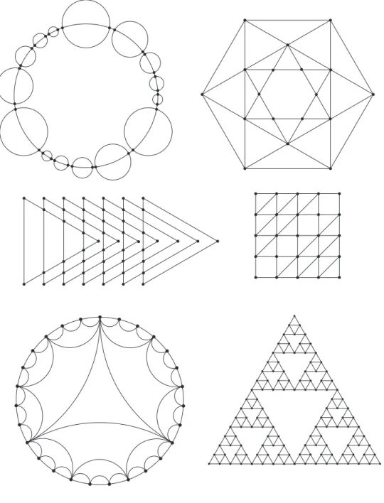 図 2.7 難易度 3