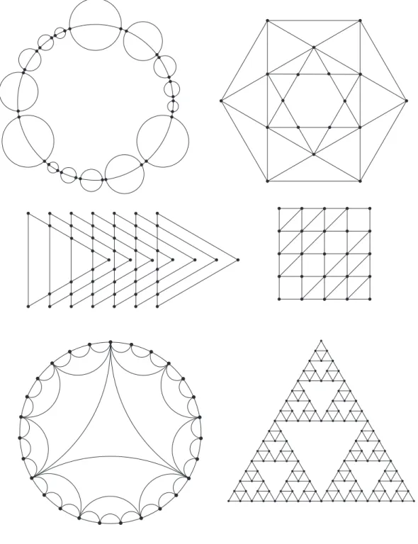 図 2.8 難易度 3 again