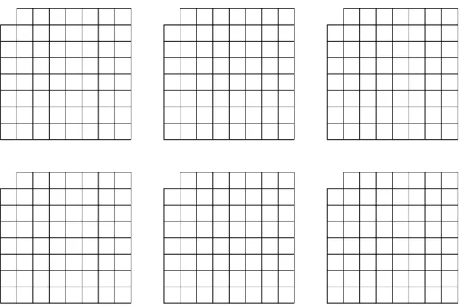 図 3.8 1 × 3 のタイルで敷き詰めて ( 試行錯誤用 ) 前の問題では白と黒の色の塗り方を変えました．しかし、 1 × 3 のタイルなので、白と黒の個数 で考えてもうまくいきそうにありません *2 ． 色の個数を増やすとか、いろいろアイデアはあります． 宿題 2 p.6 の [ 拡張された問題 ] を解け． ヒントこの問題ではタイルの枚数が多いので、少ない場合を考えて見ます．図 3.9 の太い線で囲ま れたところに 1 × 3 のタイルを敷き詰めたい．できるだろうか？ 1 × 3 のタイルなので白と