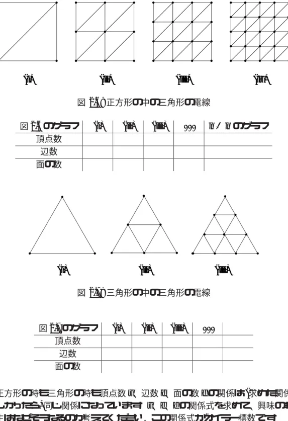 図 2.6: 正方形の中の三角形の電線