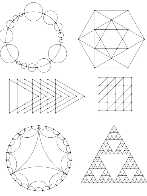 図 3.7: 難易度 3
