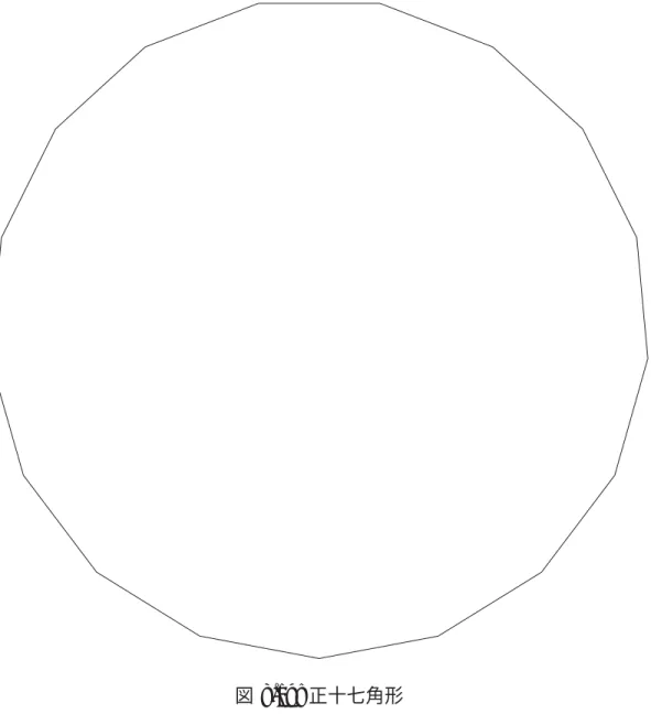 図 8.19: 正十七角形